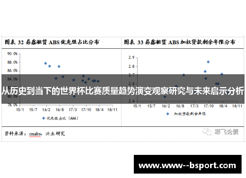 从历史到当下的世界杯比赛质量趋势演变观察研究与未来启示分析