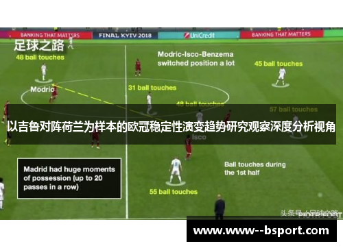 以吉鲁对阵荷兰为样本的欧冠稳定性演变趋势研究观察深度分析视角