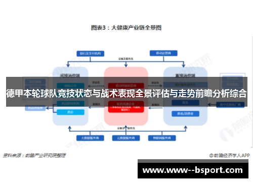 德甲本轮球队竞技状态与战术表现全景评估与走势前瞻分析综合