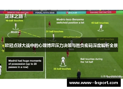 欧冠点球大战中的心理博弈压力决策与胜负密码深度解析全景