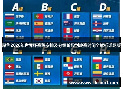 聚焦2026年世界杯赛程安排及分组阶段到决赛时间全解析详尽版 聚焦2026年世界杯赛程安排及分组阶段到决赛时间全解析详尽版